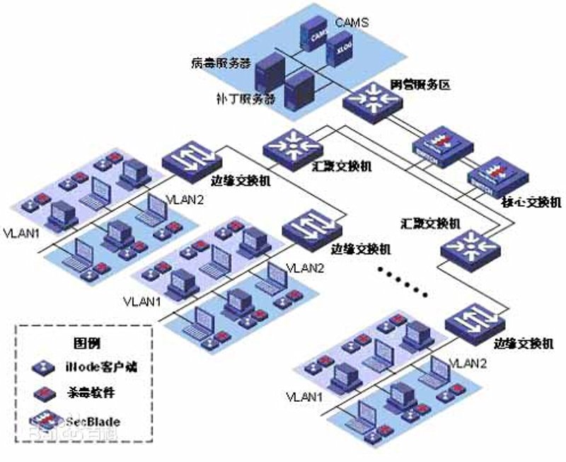 广州网站建设：打造高效信息传达的利器