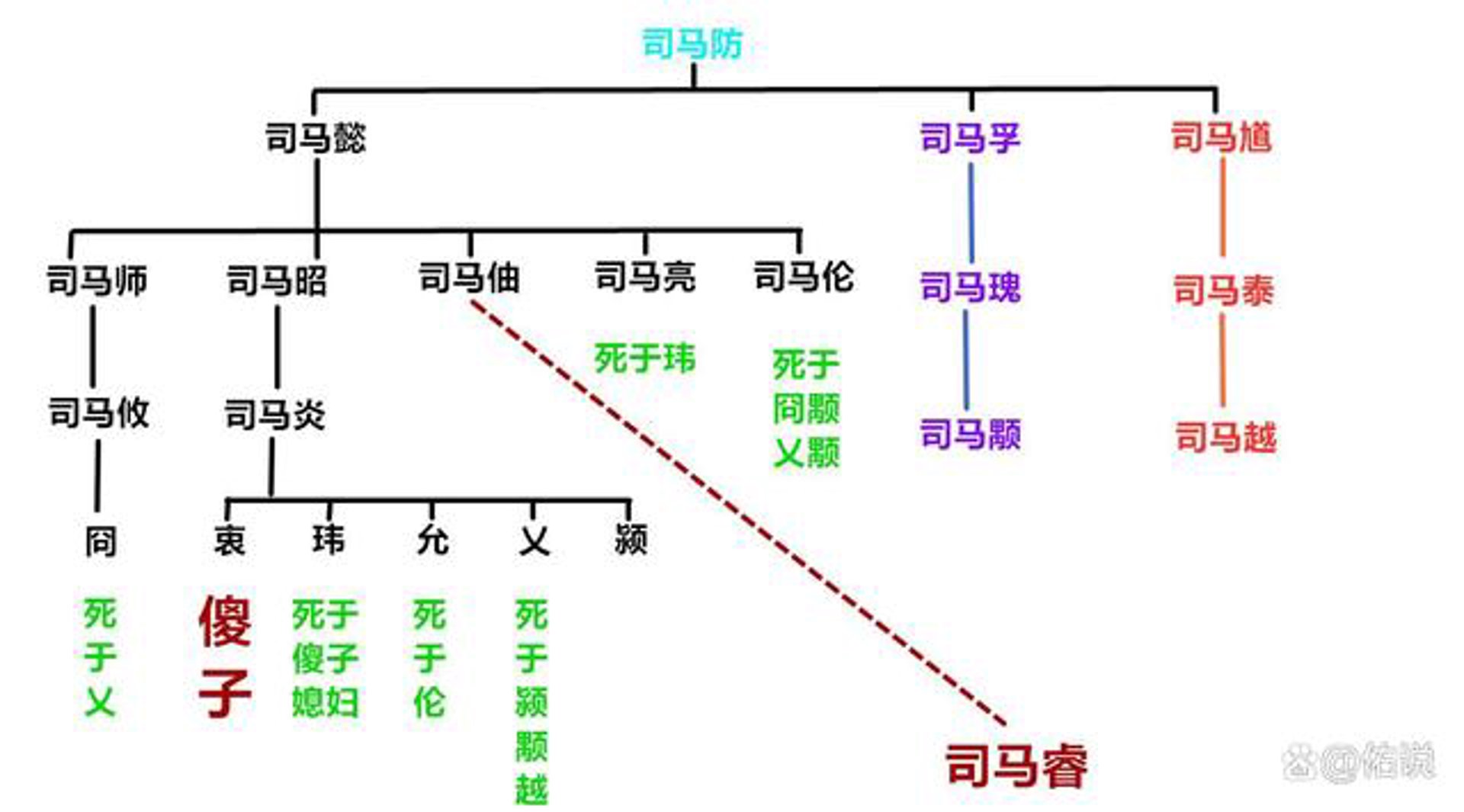 文颖科技软件